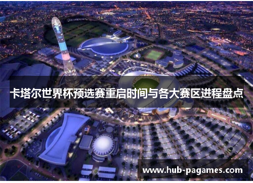 卡塔尔世界杯预选赛重启时间与各大赛区进程盘点 卡塔尔世界杯预选赛重启时间与各大赛区进程盘点