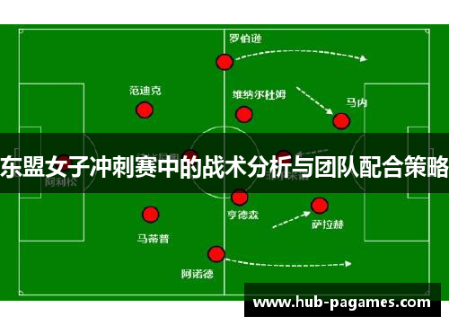 东盟女子冲刺赛中的战术分析与团队配合策略 东盟女子冲刺赛中的战术分析与团队配合策略