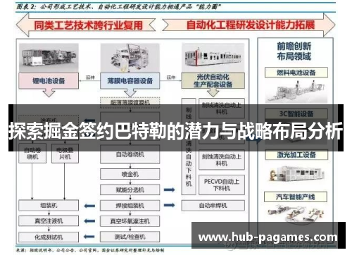 探索掘金签约巴特勒的潜力与战略布局分析 探索掘金签约巴特勒的潜力与战略布局分析