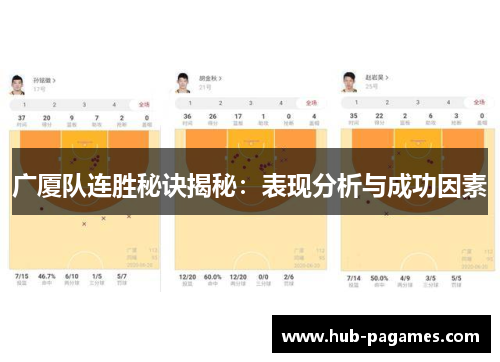 广厦队连胜秘诀揭秘:表现分析与成功因素 广厦队连胜秘诀揭秘:表现分析与成功因素