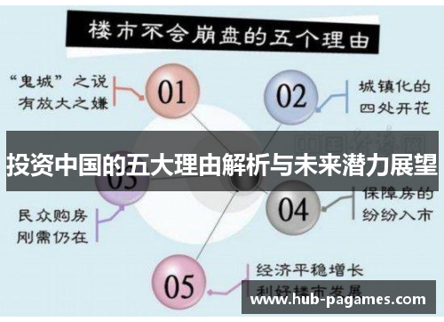 投资中国的五大理由解析与未来潜力展望