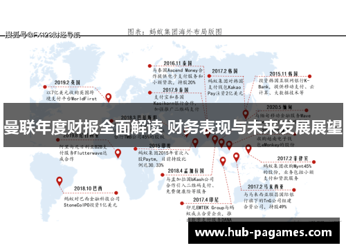 曼联年度财报全面解读 财务表现与未来发展展望 曼联年度财报全面解读 财务表现与未来发展展望
