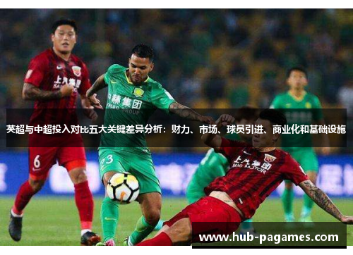 英超与中超投入对比五大关键差异分析:财力、市场、球员引进、商业化和基础设施 英超与中超投入对比五大关键差异分析:财力、市场、球员引进、商业化和基础设施