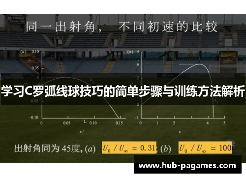 学习C罗弧线球技巧的简单步骤与训练方法解析 学习C罗弧线球技巧的简单步骤与训练方法解析
