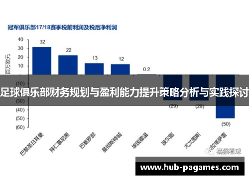 足球俱乐部财务规划与盈利能力提升策略分析与实践探讨