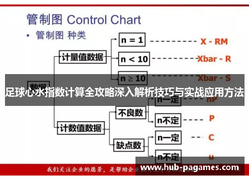 足球心水指数计算全攻略深入解析技巧与实战应用方法 足球心水指数计算全攻略深入解析技巧与实战应用方法