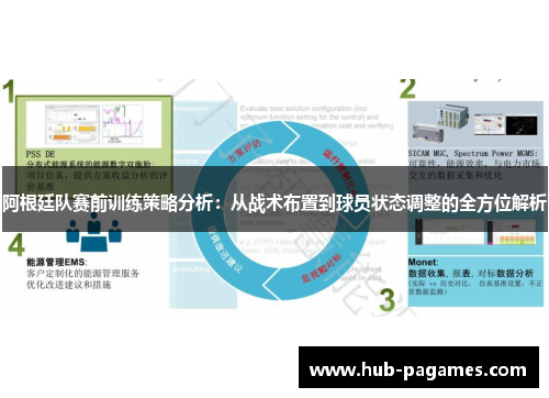 阿根廷队赛前训练策略分析：从战术布置到球员状态调整的全方位解析